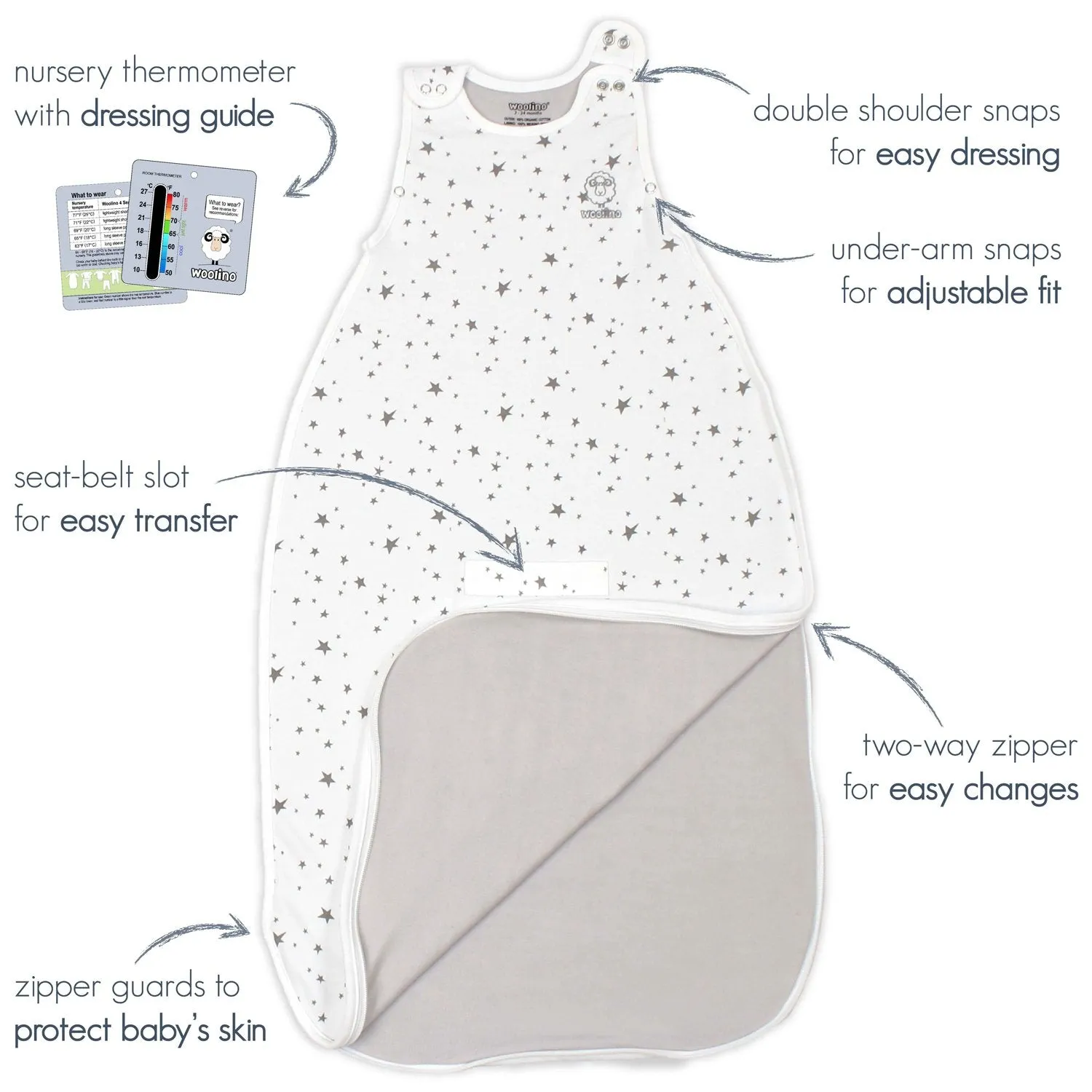 4 Season Ultimate Baby Sleep Bag, Merino Wool & Organic Cotton, 2 Months - 2 Years, Navy Blue