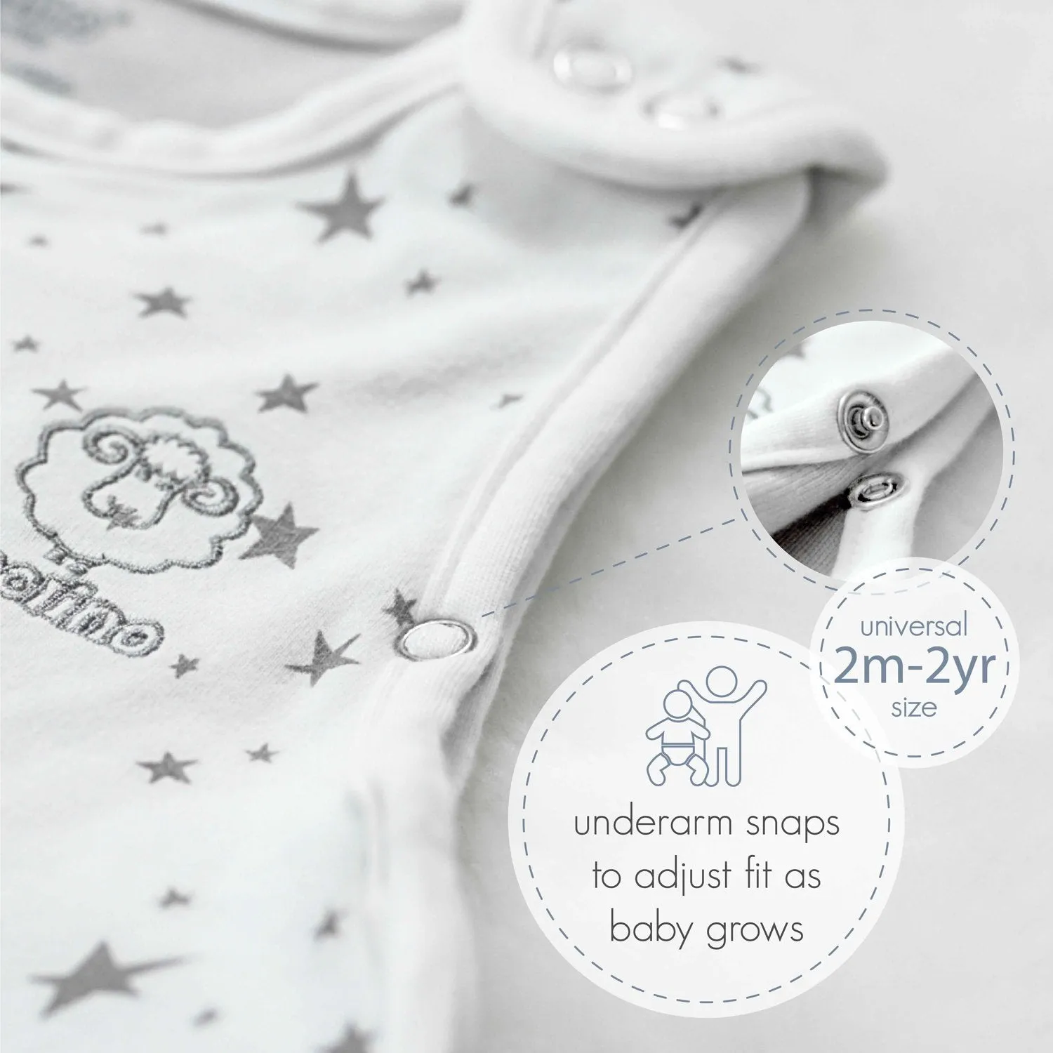 4 Season Ultimate Baby Sleep Bag, Merino Wool & Organic Cotton, 2 Months - 2 Years, Navy Blue