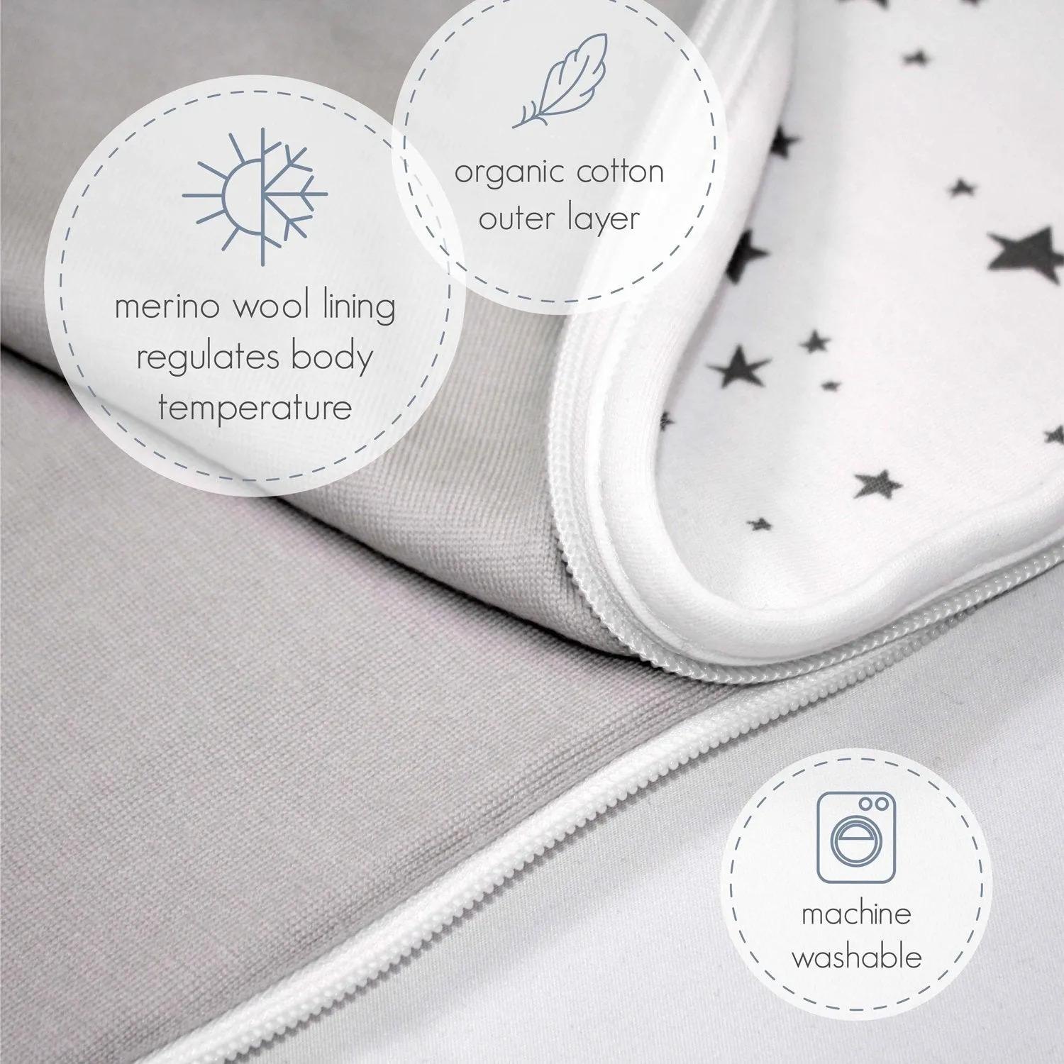 4 Season Ultimate Baby Sleep Bag, Merino Wool & Organic Cotton, 2 Months - 2 Years, Navy Blue