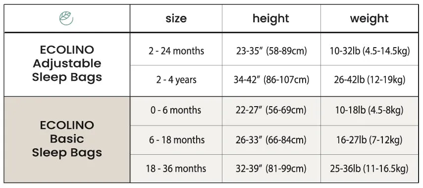 Ecolino Organic Cotton Basic Baby Sleep Bag or Sack, Blush