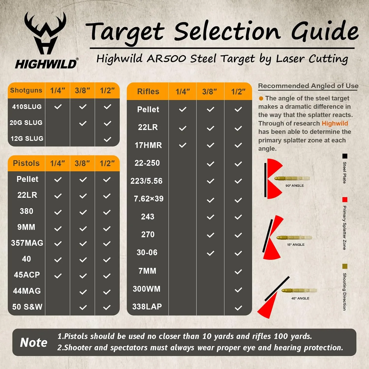 Highwild AR500 Steel Target for Shooting 3/8" Thick Gong Silhouette Metal Target - Laser Cut - Neon Color