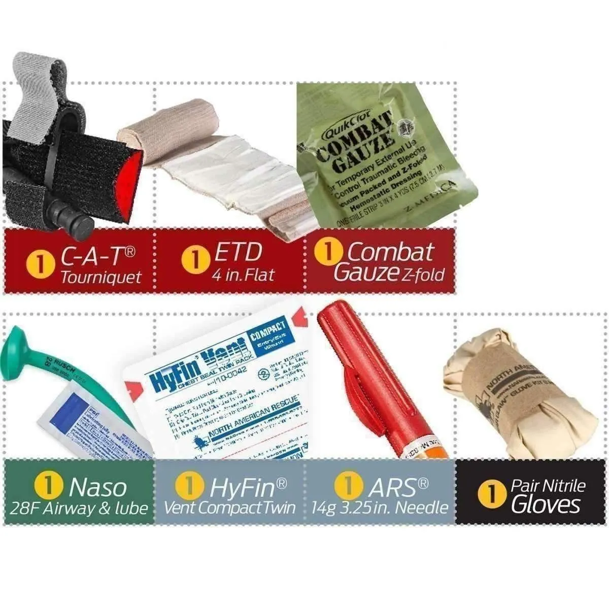 OCHO IFAK Medic Kit