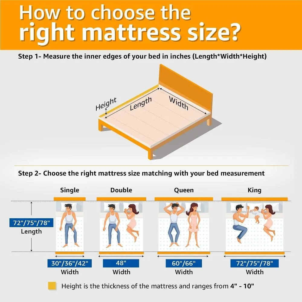 Repose Eyelidz Spine Pro Orthopaedic Memory Foam Mattress (Double, 78X48X6)