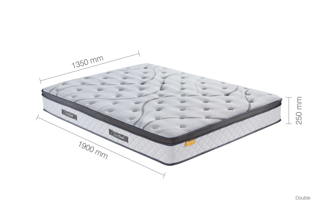 SleepSoul Heaven 1000 Pocket Sprung Cool Gel Mattress Hybrid Mattress