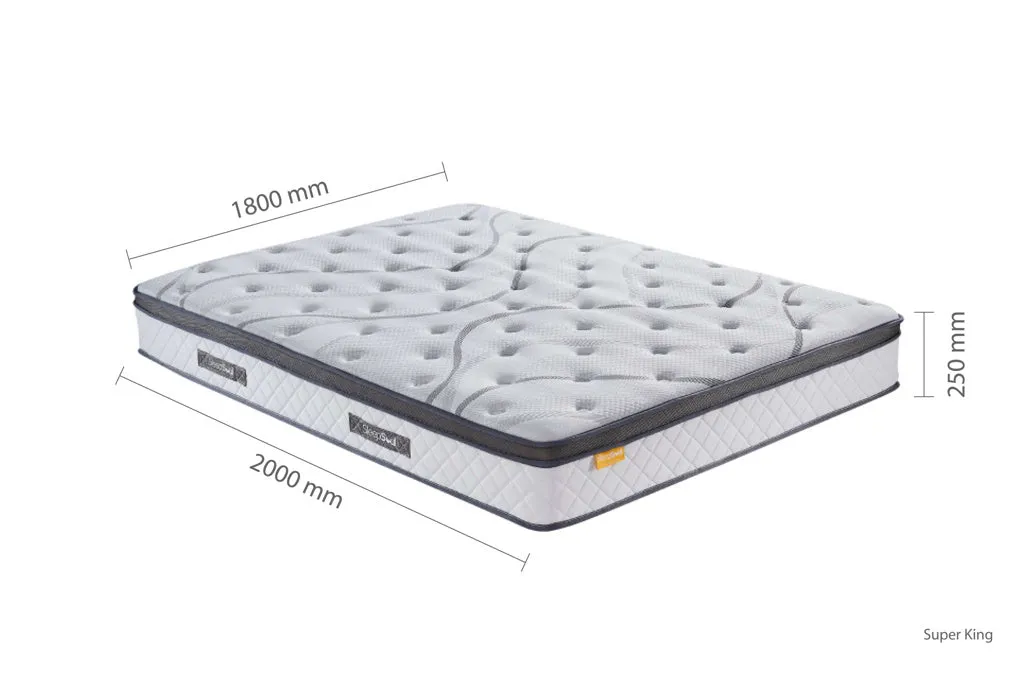 SleepSoul Heaven 1000 Pocket Sprung Cool Gel Mattress Hybrid Mattress