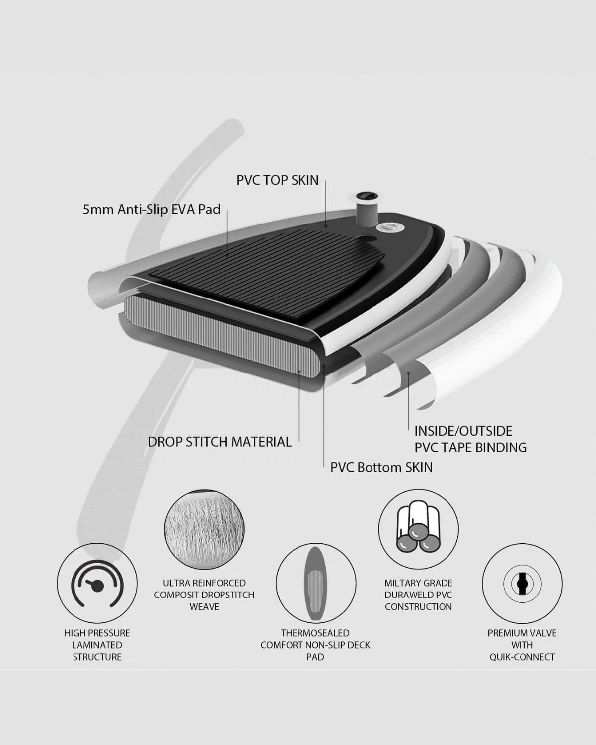 TLSUNNY 10FT Inflatable Stand Up Paddle Board, 3 Fins Paddleboard with Full SUP Accessories for All Skill Levels, Portable Two-Way Hand Pump and Carry Bag, 400LBS